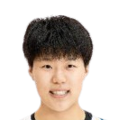 https://img.zhixiankangfu.com/img/basketball/player/0a82511d3bd4775d0eeeb059f221e625.png