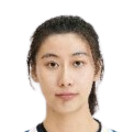 https://img.zhixiankangfu.com/img/basketball/player/3e5ba277ca9e8fd6ad5ac994327db373.png