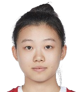 https://img.zhixiankangfu.com/img/basketball/player/a5d51a3bc0bf1042f9c267a57659fa25.png