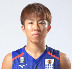 https://img.zhixiankangfu.com/img/basketball/player/bc073d2c1e530808507f7389a3bacd2d.png