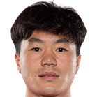 https://img.zhixiankangfu.com/img/football/player/cccfdf2a5341ea9152426b0e7e45e2db.png